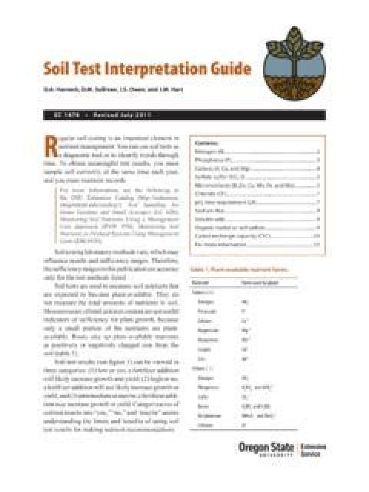 Soil Test Interpretation Guide PDF: Understand & Improve Your Soil