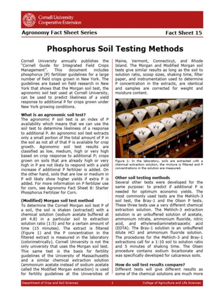 Soil Testing Methods PDF: Comprehensive Guide for Accurate Soil Analysis