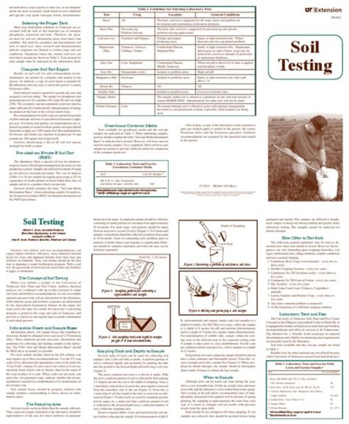 How to Conduct Soil Testing: Essential PDF Guide