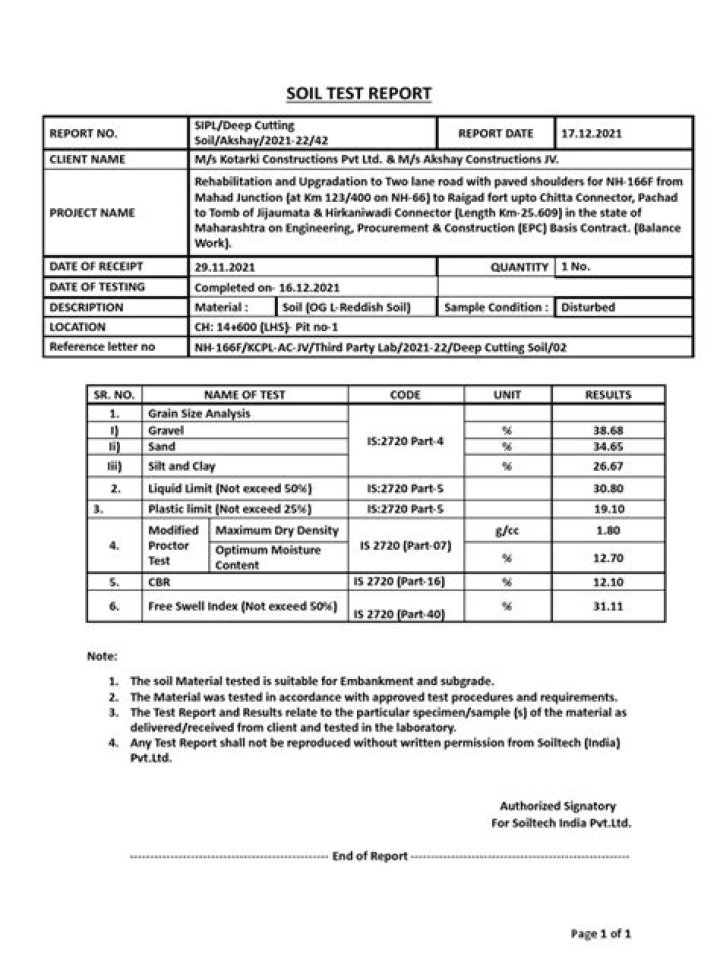 Download Your Soil Testing Report PDF – Accurate Garden & Farm Analysis