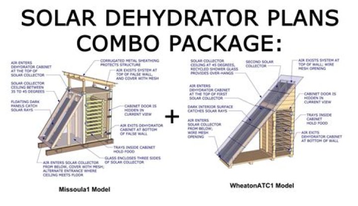 Solar Food Dehydrator Plans PDF – Easy DIY Guide