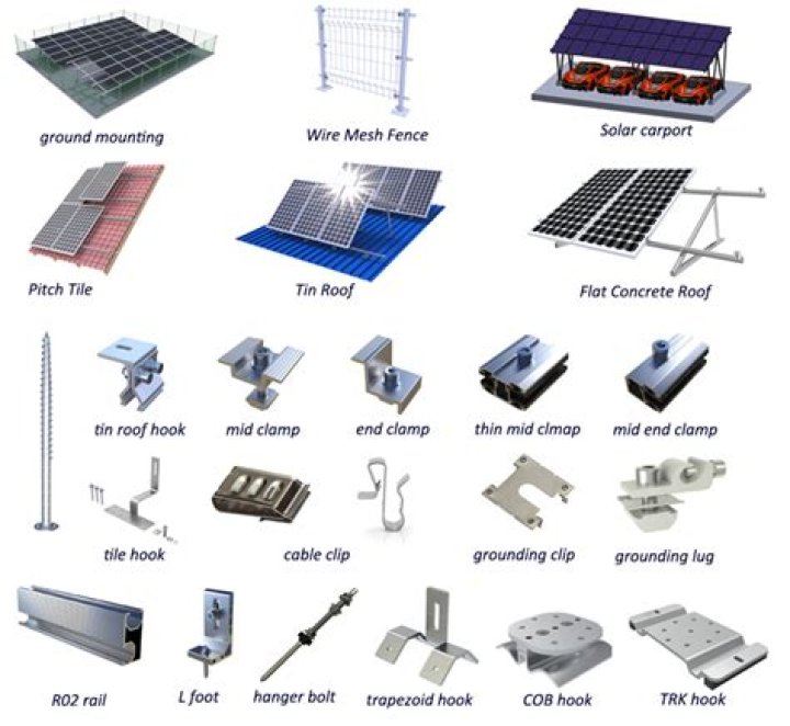 Solar Panel Material List PDF: Complete Guide to Top Materials