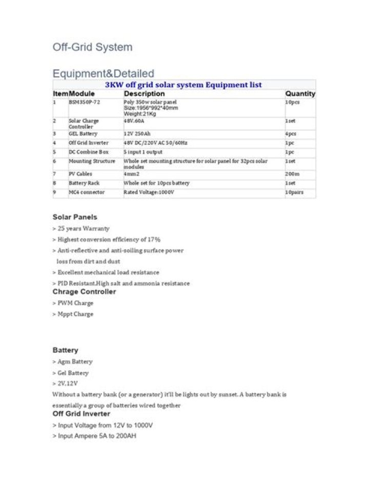 Complete Solar System Equipment List PDF – Buy All Tools & Gear
