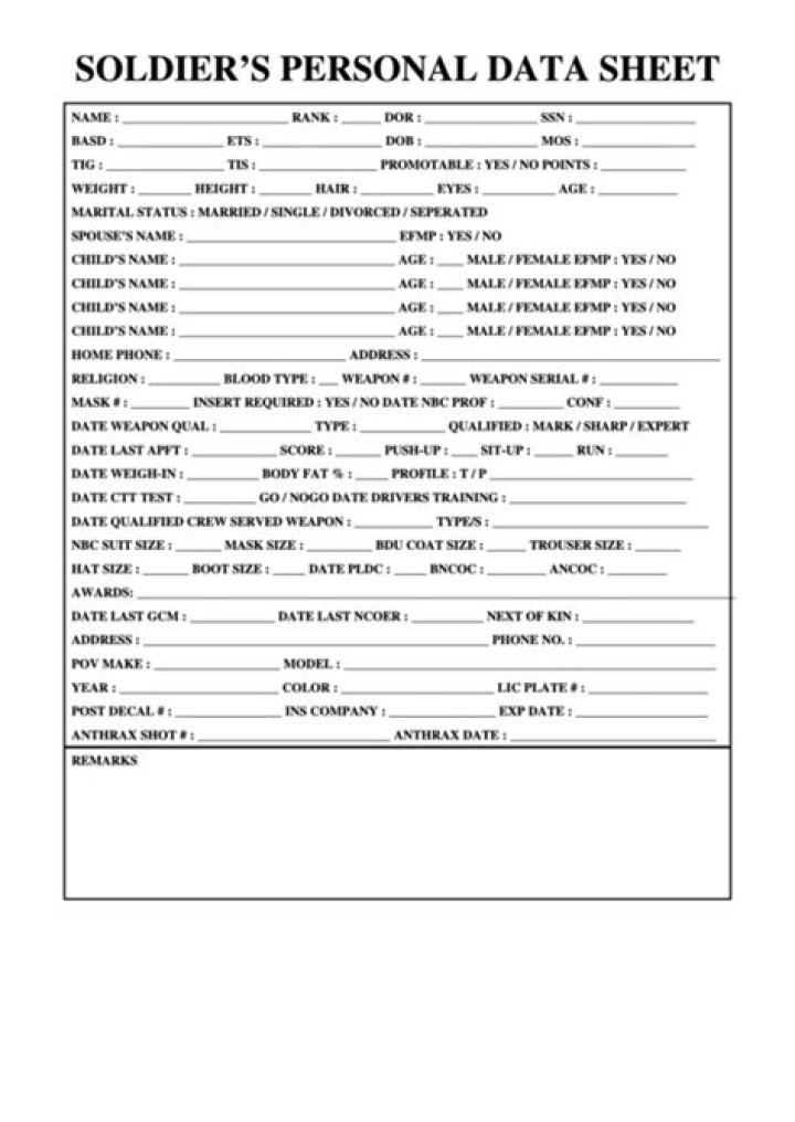 Soldier Data Sheet & Army PDF: Comprehensive Military Personnel Report