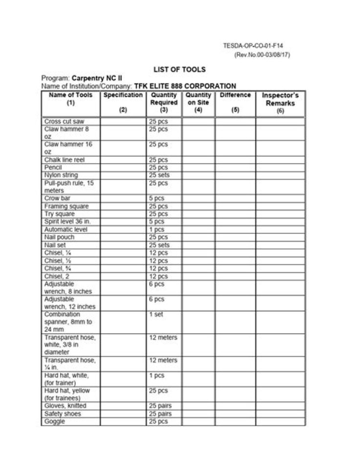 SolidWorks Tools List PDF – Complete Guide & Download