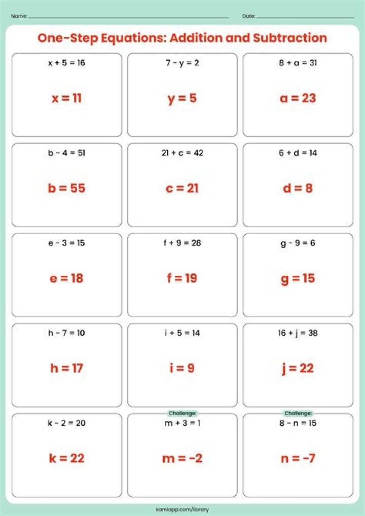 Solve Addition and Subtraction Equations Worksheet PDF