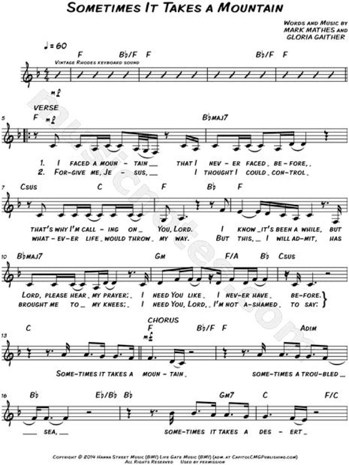 Sometimes It Takes a Mountain Sheet Music PDF to Master Your Composition