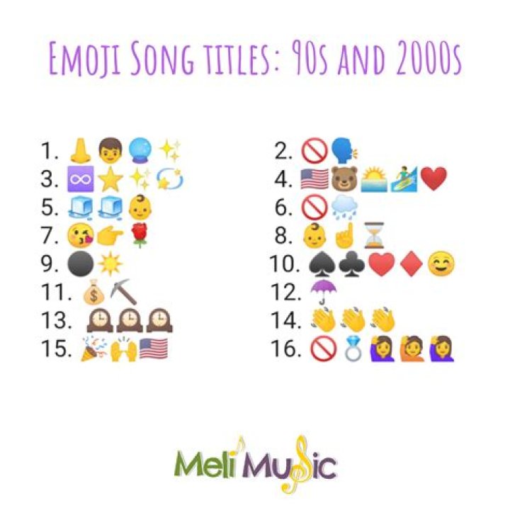 Song Titles in Emojis with Answers: Fun & Easy PDF Guide
