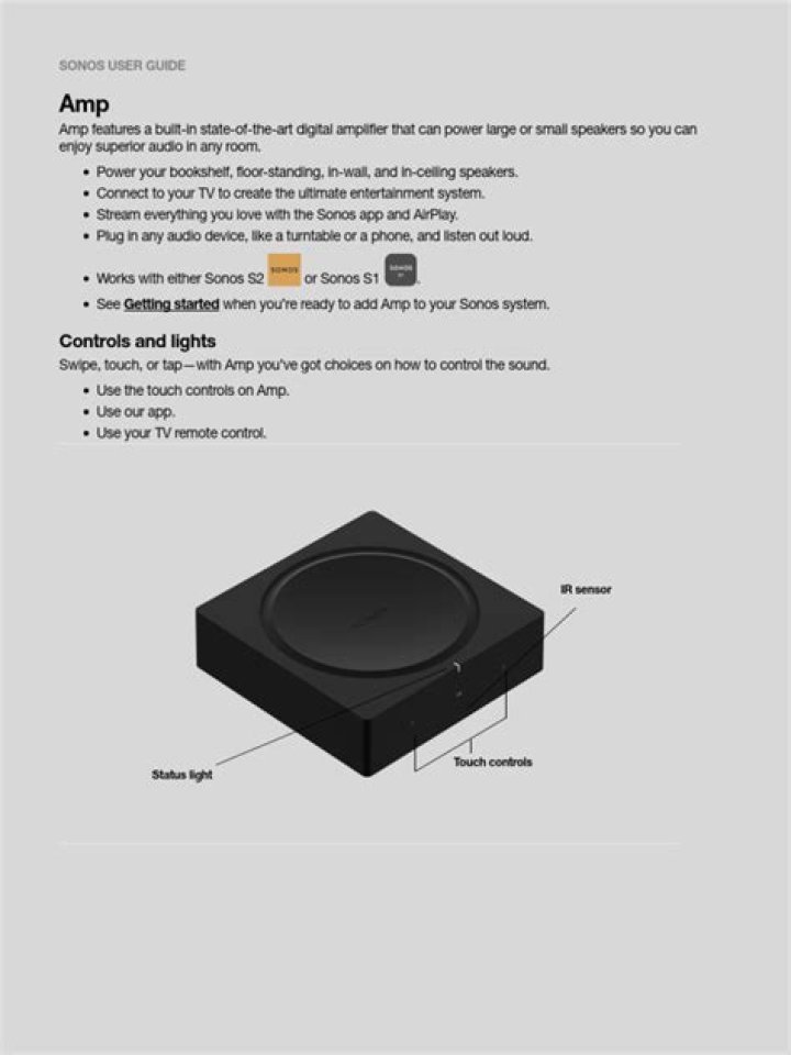 Sonos Amp Spec Sheet PDF: Full Technical Specifications & Performance Data