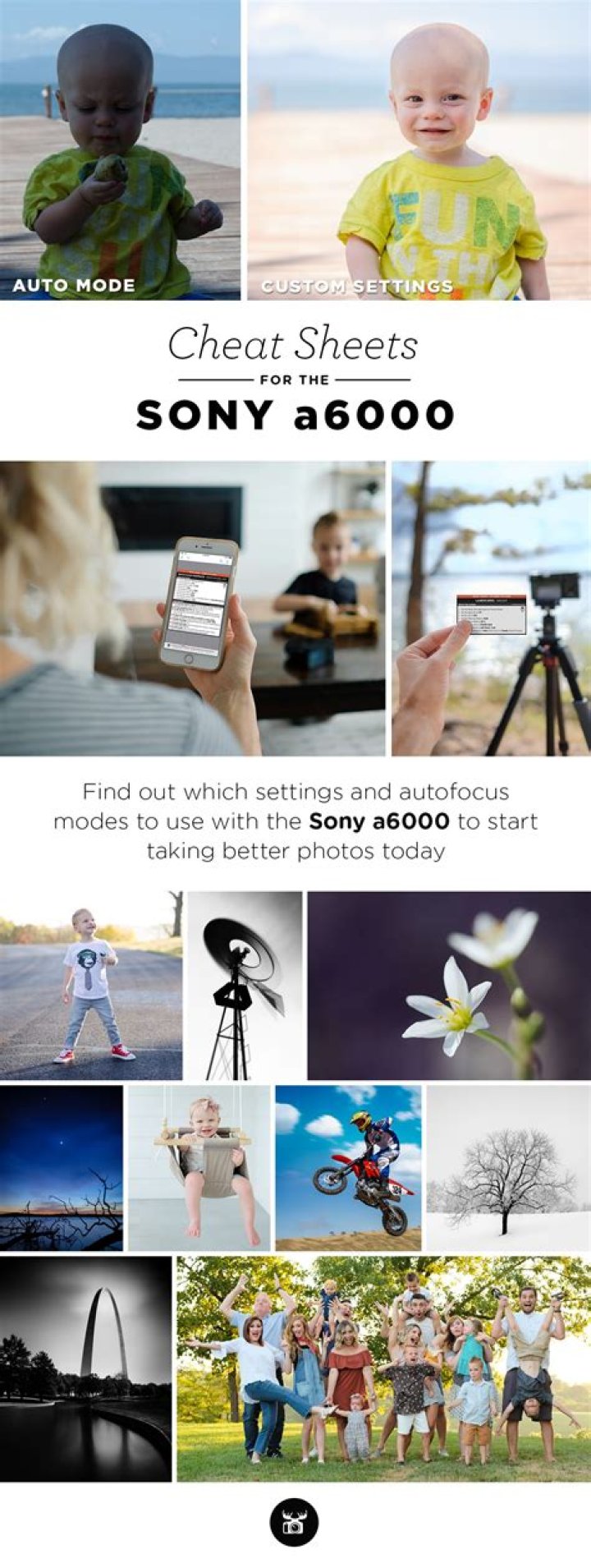 Sony A6000 Cheat Sheet PDF Free – Quick Reference Guide