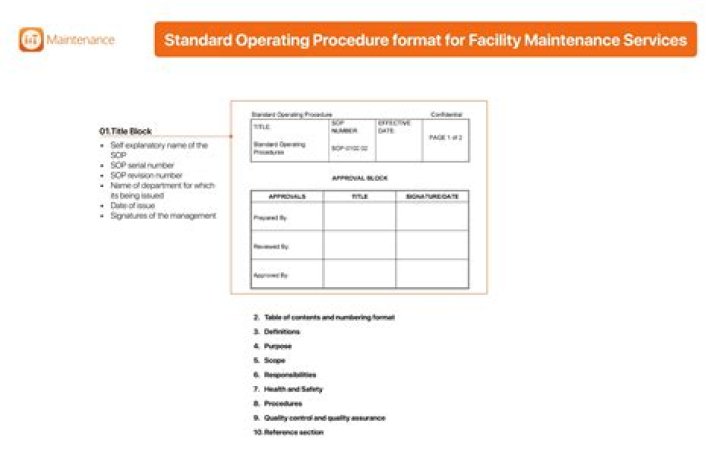 SOP for Facilities Management PDF: Essential Facility Operations Guide