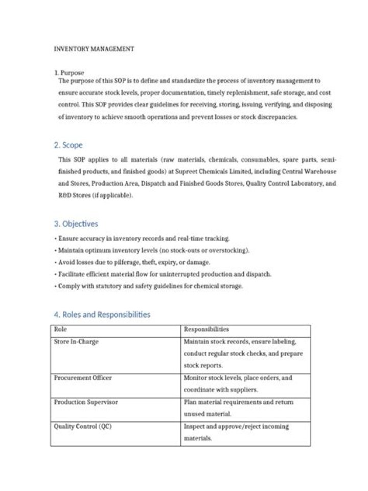SOP for Inventory Management PDF – Streamline Operations Now