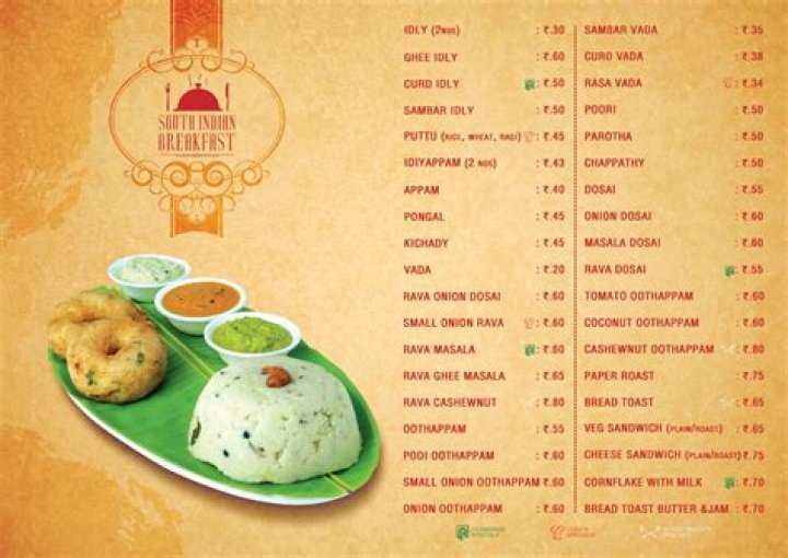 South Indian Breakfast Menu List PDF – Download Full Menu