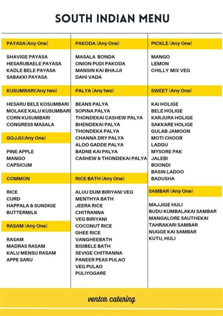 South Indian Veg Lunch Menu List PDF in Tamil
