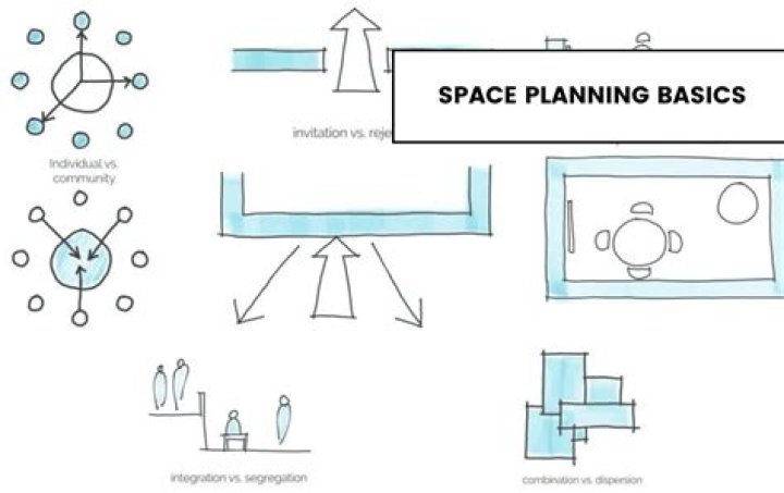 Master Space Planning Basics: Free PDF Guide & Download
