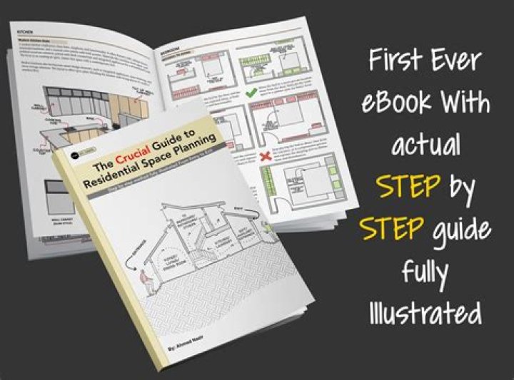 Space Planning Book PDF: Master Home Layout & Optimize Your Living Space