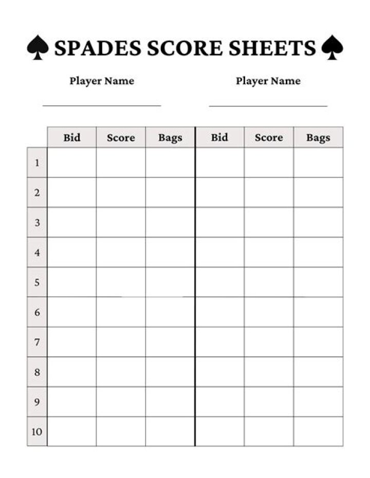 Spades Score Sheet PDF for Easy Game Tracking