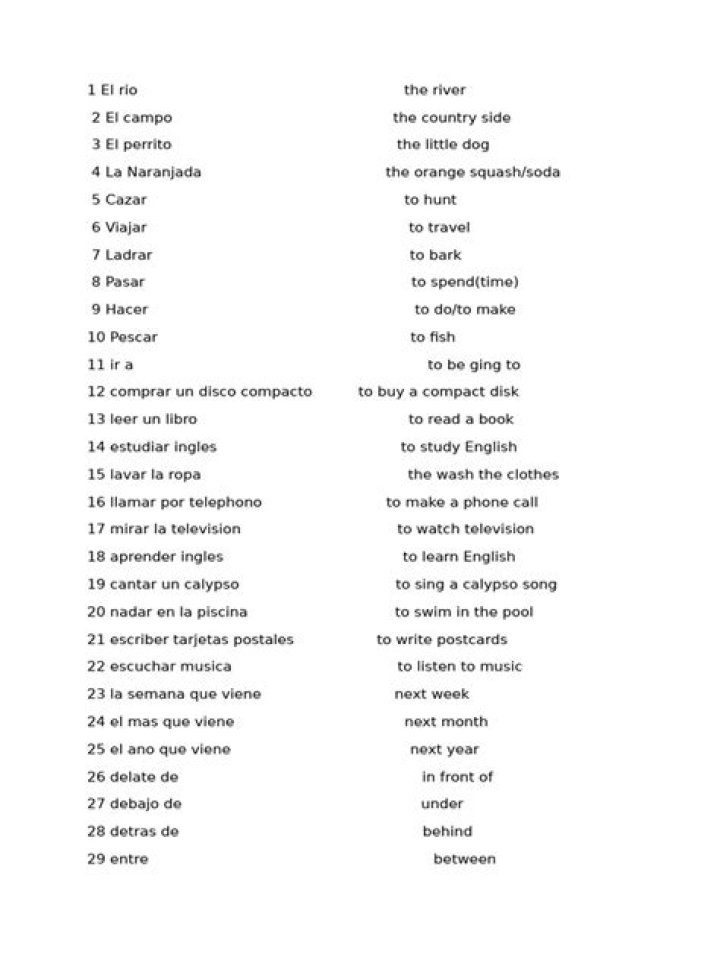 Spanish 2 Vocabulary List PDF – Download Free Study Material