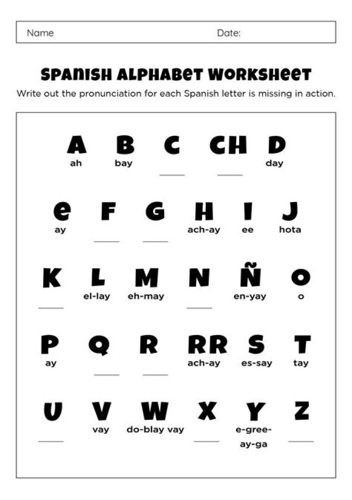 Spanish Alphabet Test PDF: Practice & Learn Spanish Letters