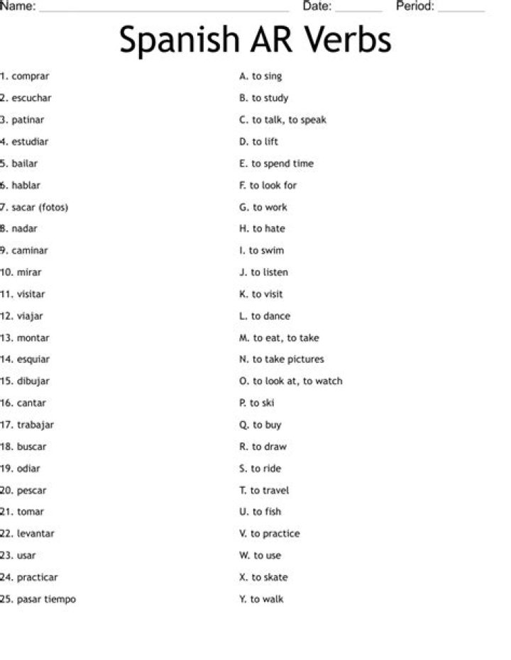 Spanish AR Verbs Worksheet PDF for Beginners
