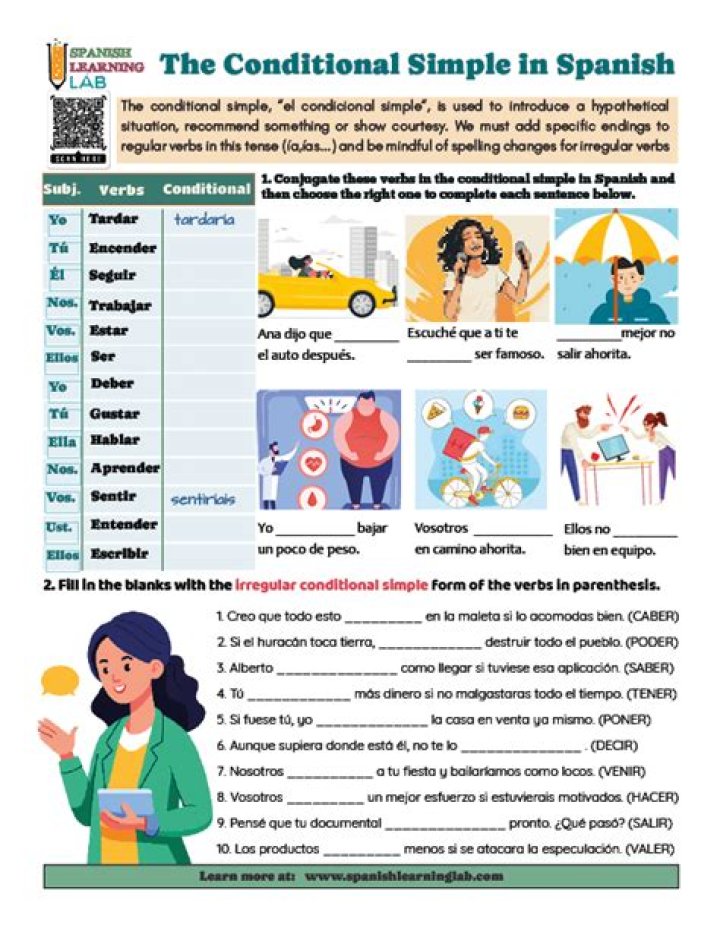 Spanish Conditional Tense Practice Worksheets PDF for Free Practice