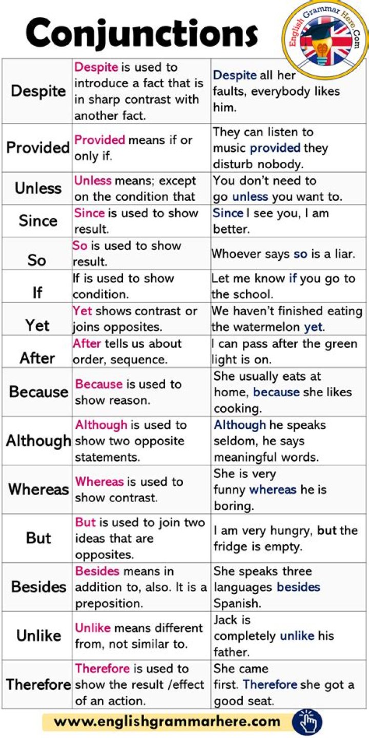 Spanish Conjunctions List PDF – Essential Grammar Resource