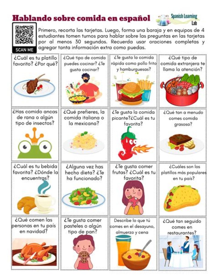 Spanish Conversation Worksheets PDF for Practicing Everyday Spanish