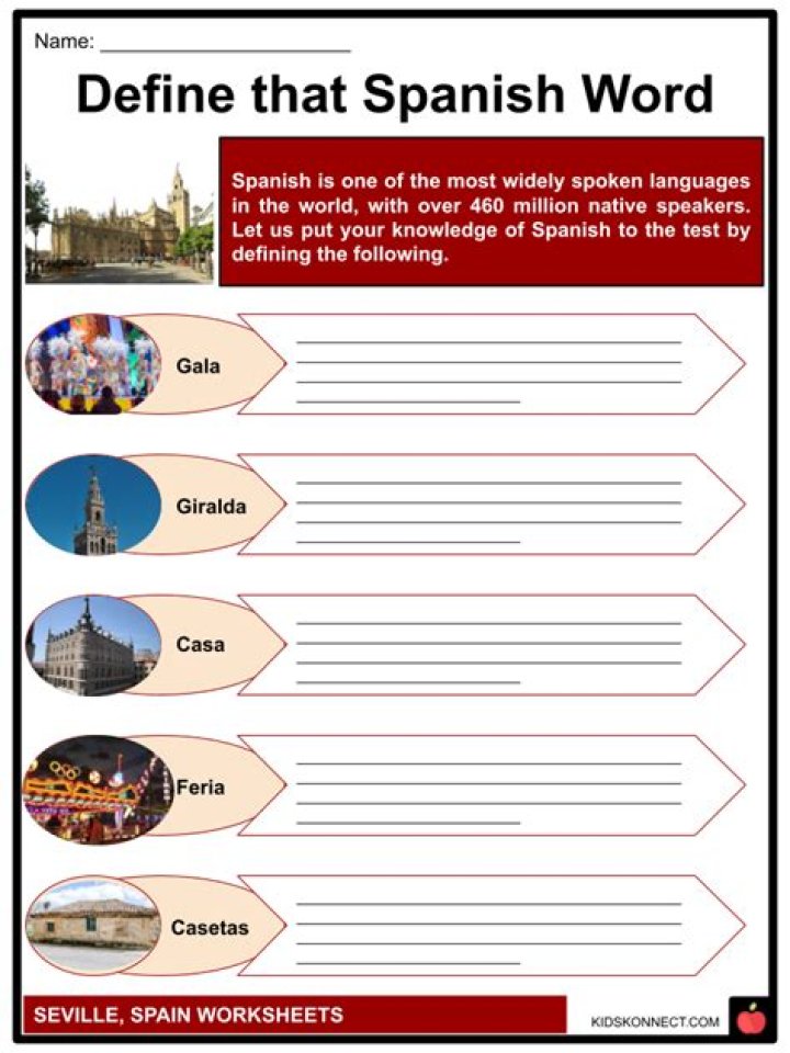 Spanish Culture Worksheets PDF for Teachers & Students