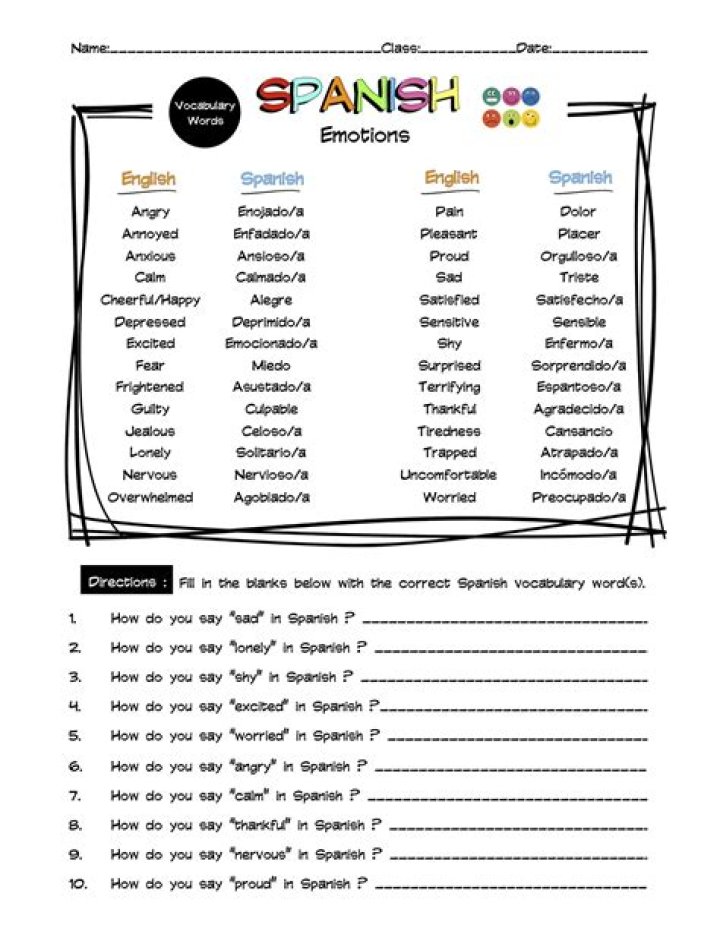 Spanish Emotions Worksheet PDF – Free Emotional Expression Practice