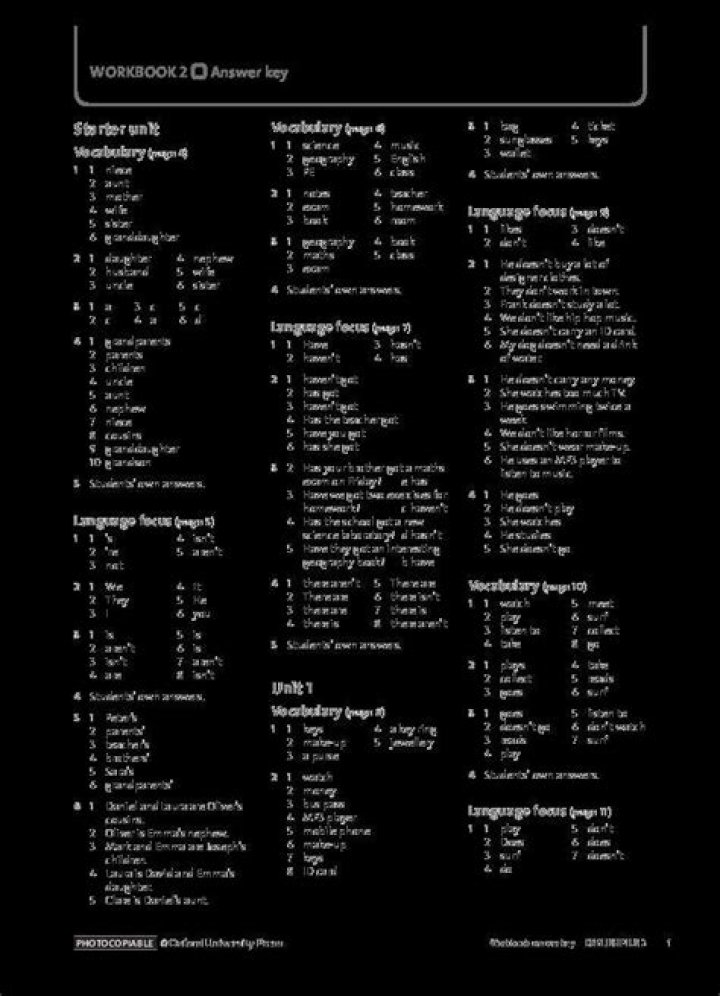 Spanish First Year Workbook Answers PDF – Complete Exercises & Solutions