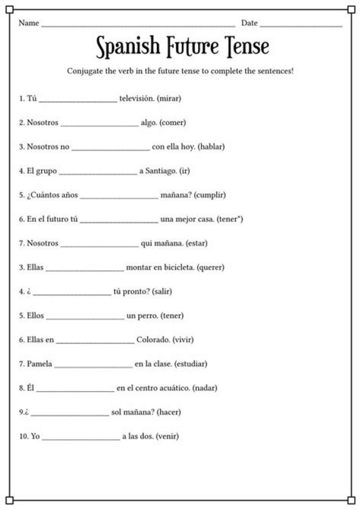 Spanish Future Tense Practice Worksheets PDF – Instant Download