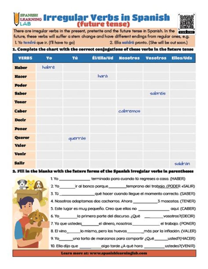Spanish Future Tense Worksheet PDF for Easy Practice