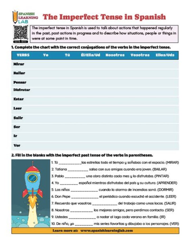 Spanish Imperfect Tense Worksheet PDF for Practice