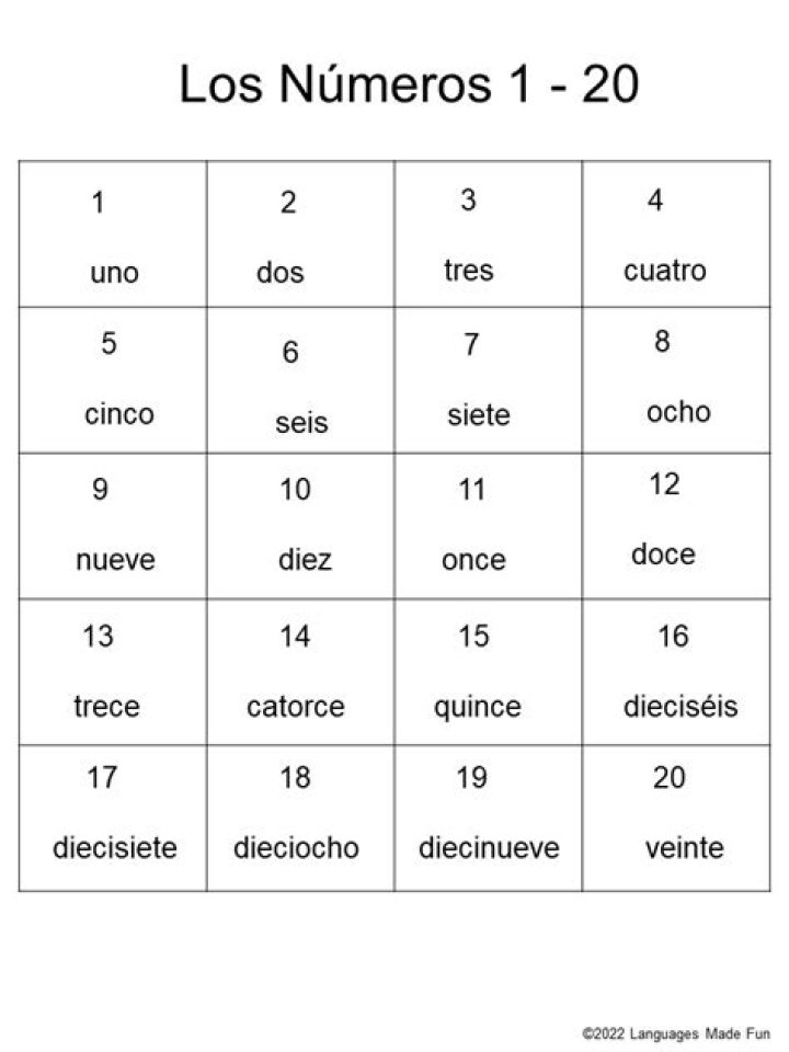 Spanish Numbers 1 to 20 Worksheet PDF – Downloadable Learning Activity