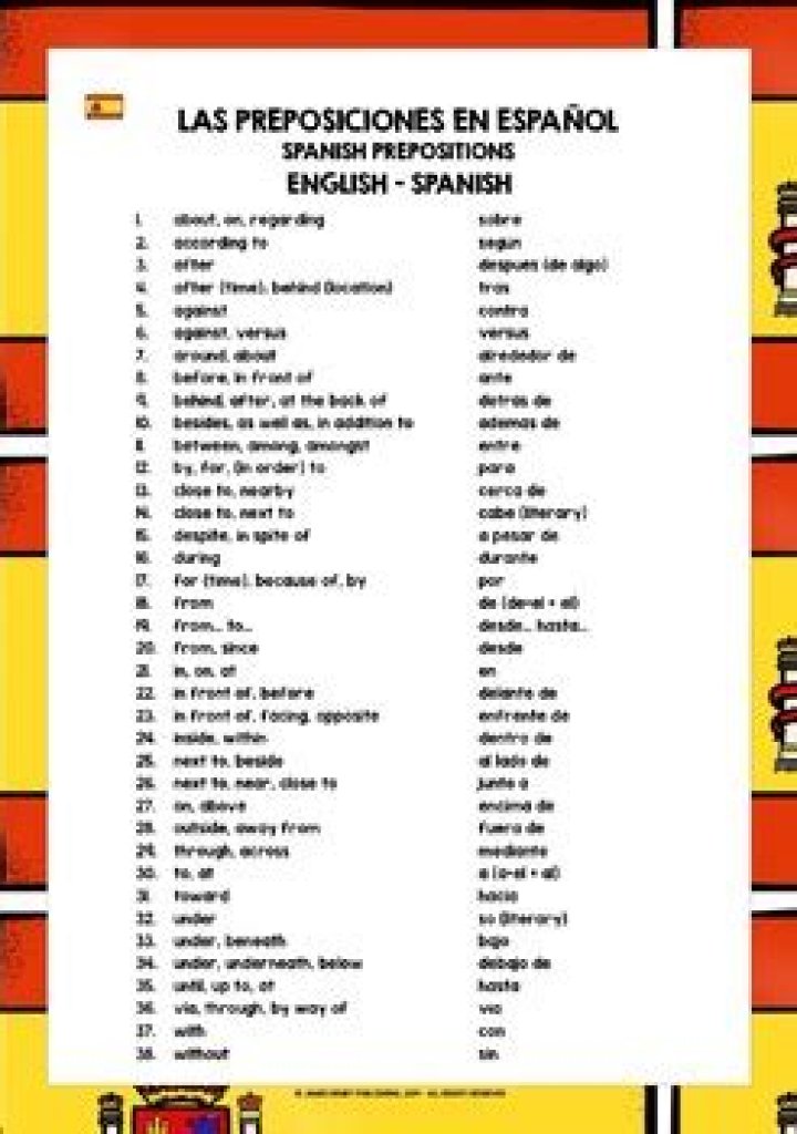 Spanish Prepositions List PDF – Essential Grammar Guide