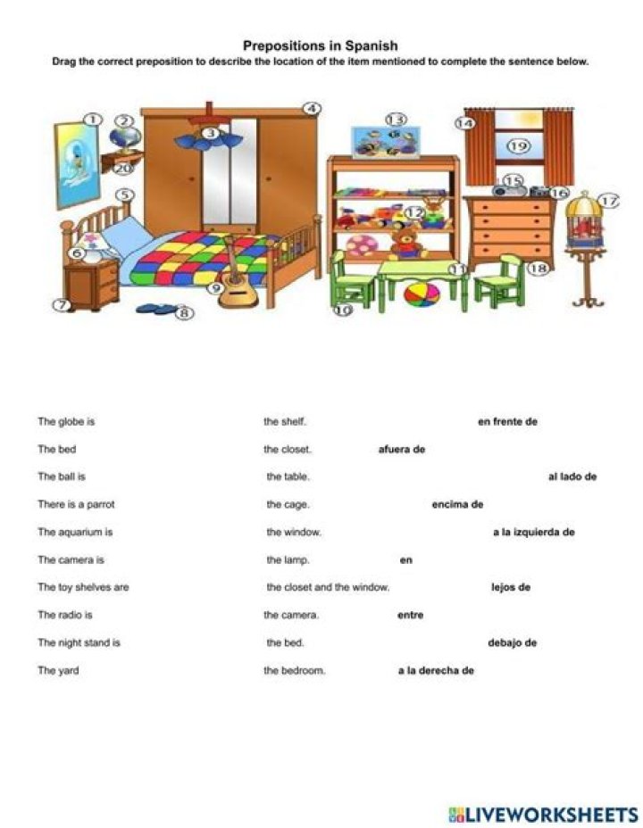 Spanish Prepositions of Location Worksheet PDF – Learn Locations in Spanish