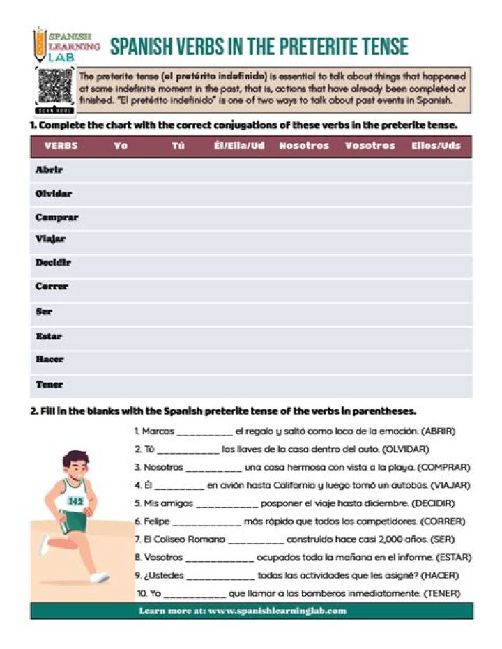 Spanish Preterite Tense Test PDF – Practice & Learn Now