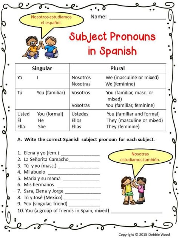 Free Spanish Pronouns Worksheet PDF for Beginners
