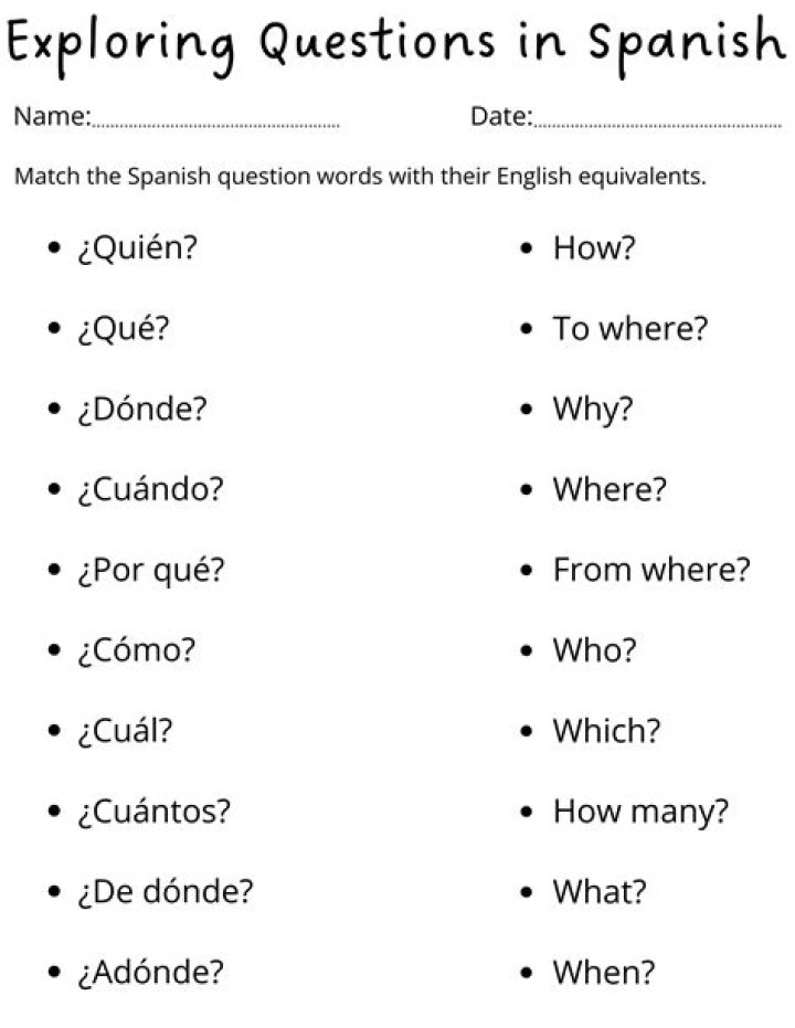 Spanish Question Words Worksheet PDF for Students