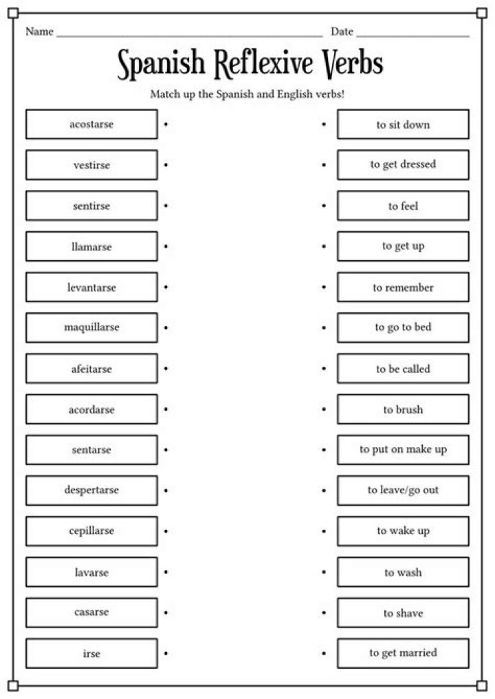 Spanish Reflexive Verbs Worksheet PDF – Practice & Learn