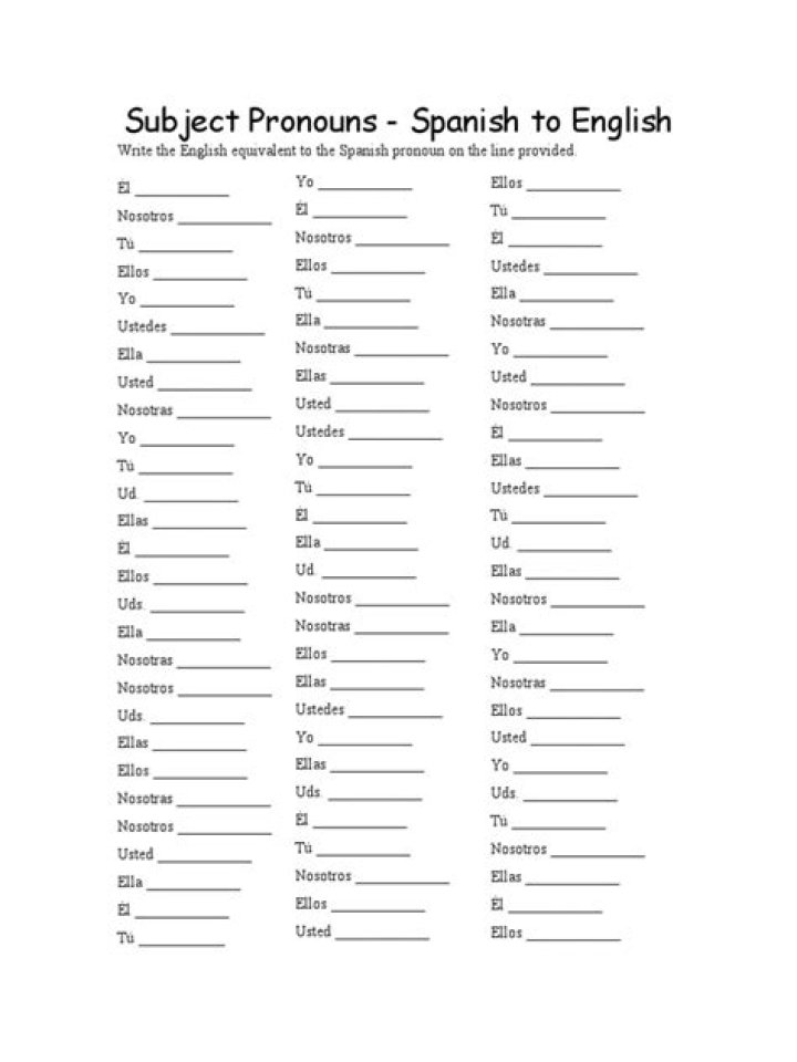Spanish Subject Pronouns Worksheet PDF – Perfect for Students & Teachers
