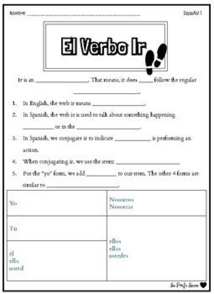 Spanish Ir Verb To Go Worksheet PDF – Practice Exercises