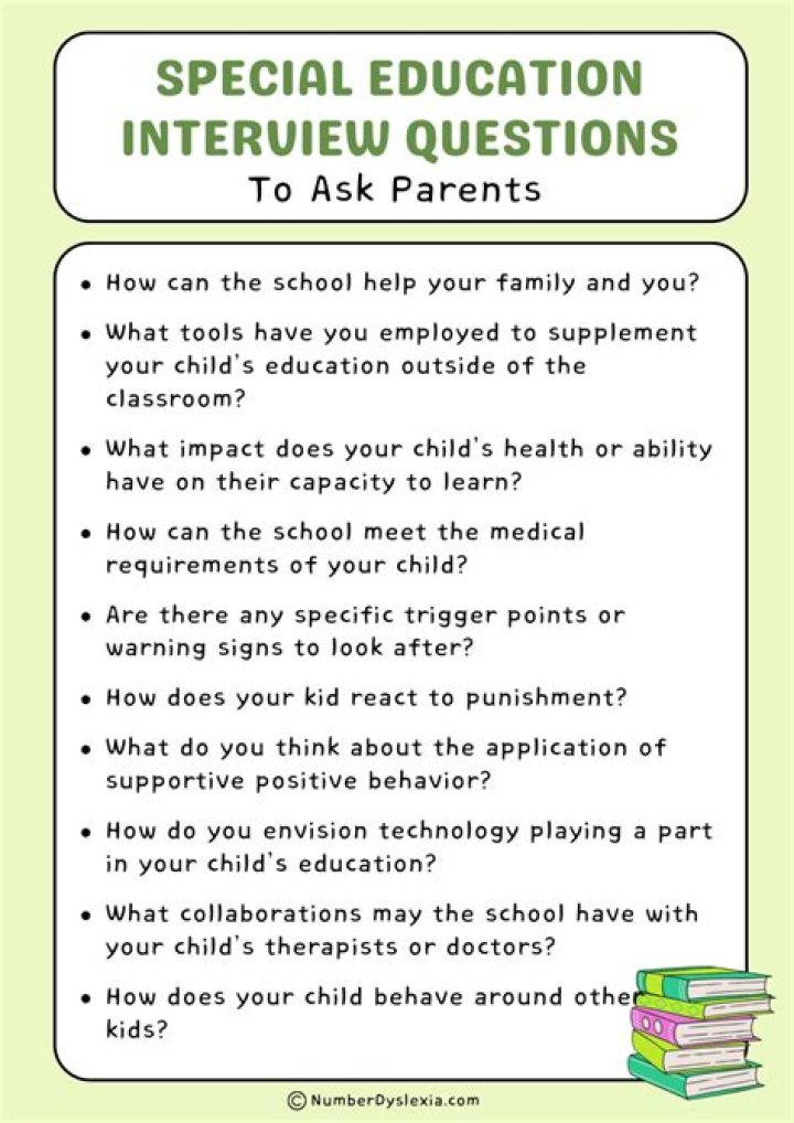 Essential Special Education Interview Questions PDF for Educators
