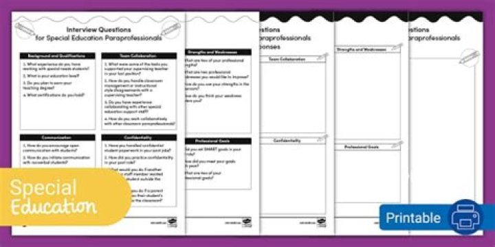Special Education Paraprofessional Interview Questions PDF: Essential Tips