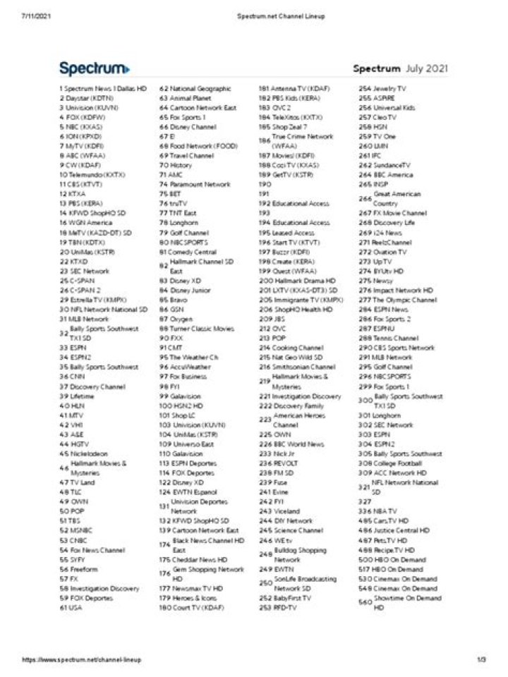 2023 Spectrum Channel List PDF – Download Printable Channel Guide