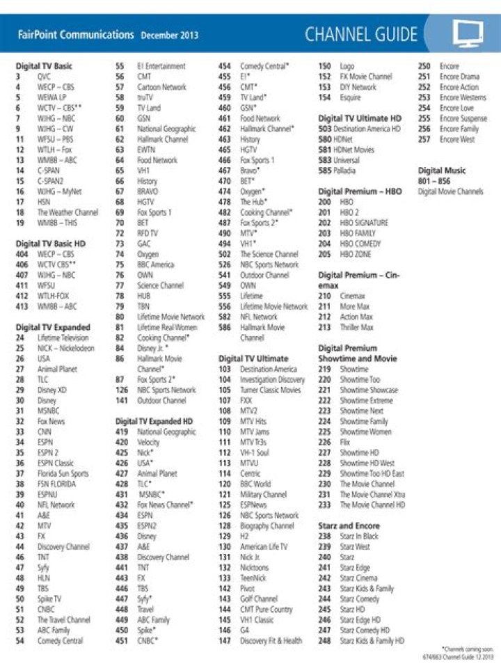 Spectrum Channel List PDF – Full Directory for Broadcasters