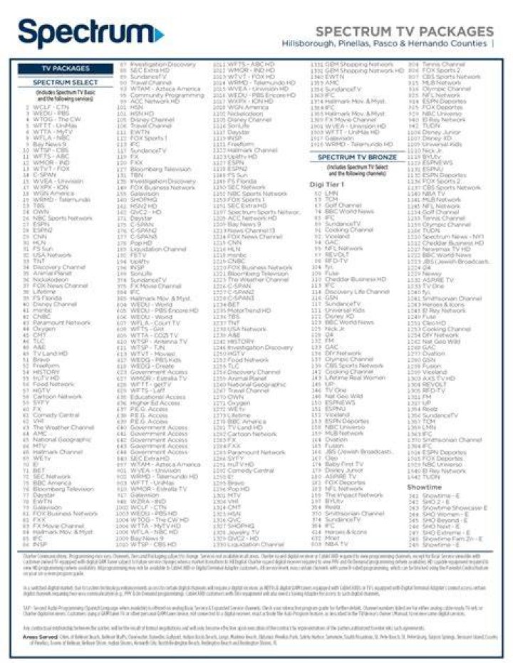 Spectrum Entertainment Channel List PDF: Watch All Shows Anytime