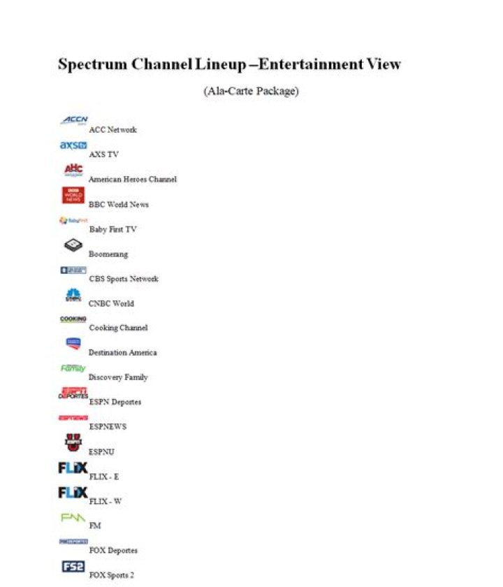 Spectrum Entertainment View Channel List – Printable PDF