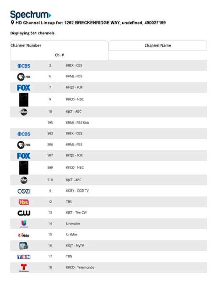 Spectrum Music Channels List PDF: All Official Stations & Streaming Channels