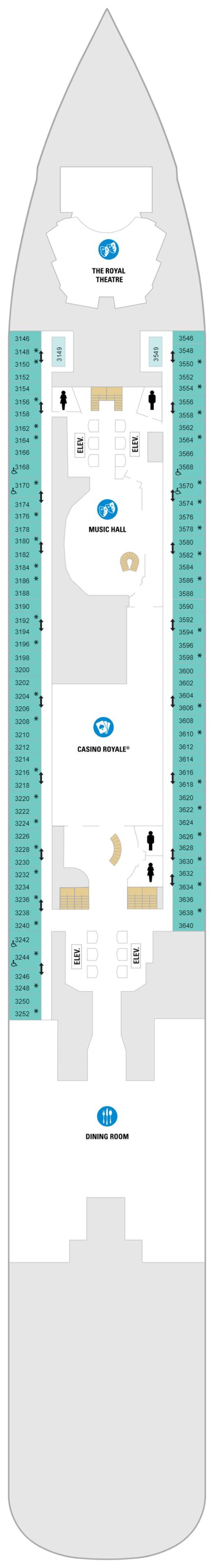 Spectrum of the Seas Deck Plan PDF – Detailed Boat Layout Blueprint
